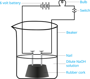 YCIND_220603_3857_acids and bases.png