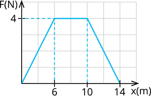 YCIND_240326_6140_work and energy_4.png