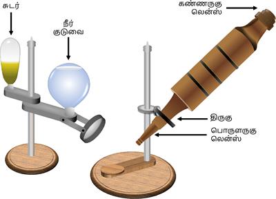 YCIND20220728_4066_Cell Bio_02.jpg