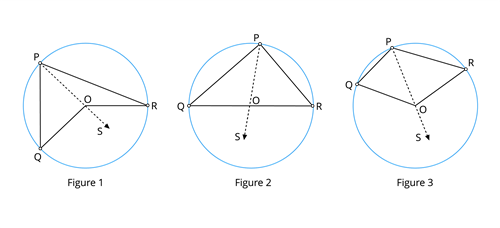 Theorem exp_11 Ресурс 1.png
