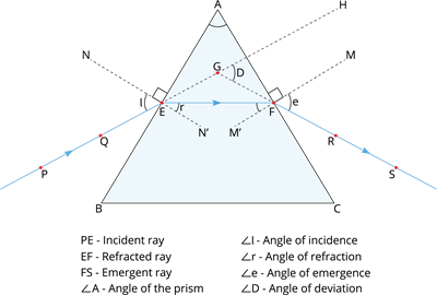 Object - 110, 310_1.png